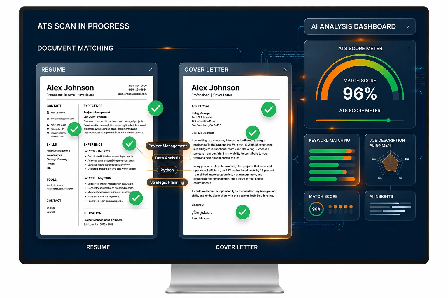 ATS scan dashboard showing resume and cover letter document matching with a 96% ATS match score, keyword matting and job description alignment